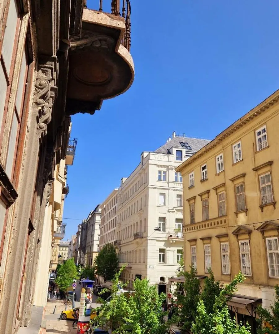 Budapest City Center